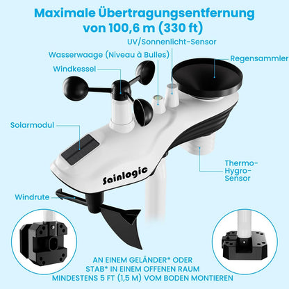 Sainlogic SA9 Funk Wetterstation m. Außensensor 14-in-1, 24H/7Days 8,5" Display