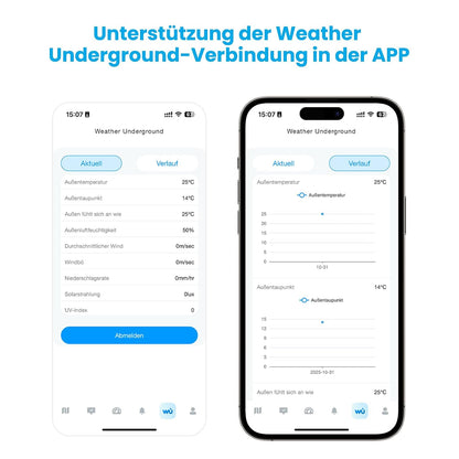 Sainlogic SA9 Funk Wetterstation m. Außensensor 14-in-1, 24H/7Days 8,5" Display