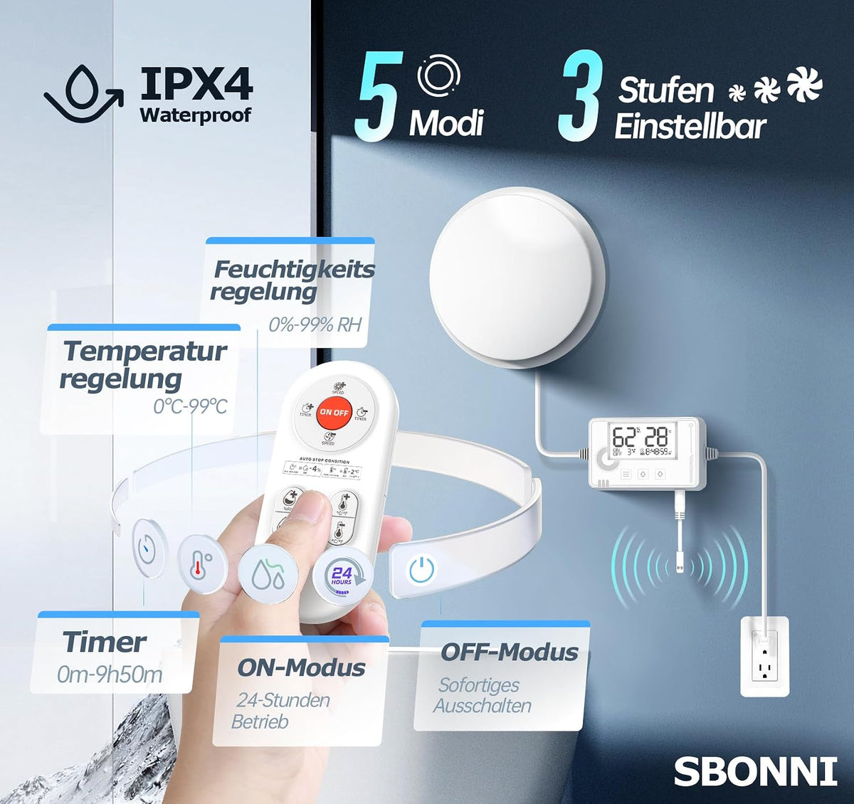 SBONNI 3 Stufen Bad Lüfter  100mm mit Feuchtigkeitssensor Temperatursensor Timer