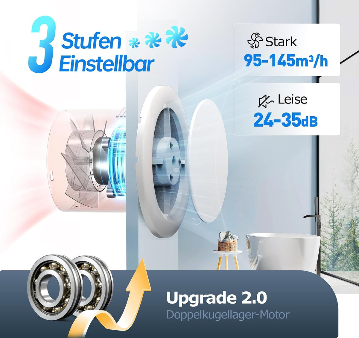 SBONNI 3 Stufen Bad Lüfter  100mm mit Feuchtigkeitssensor Temperatursensor Timer