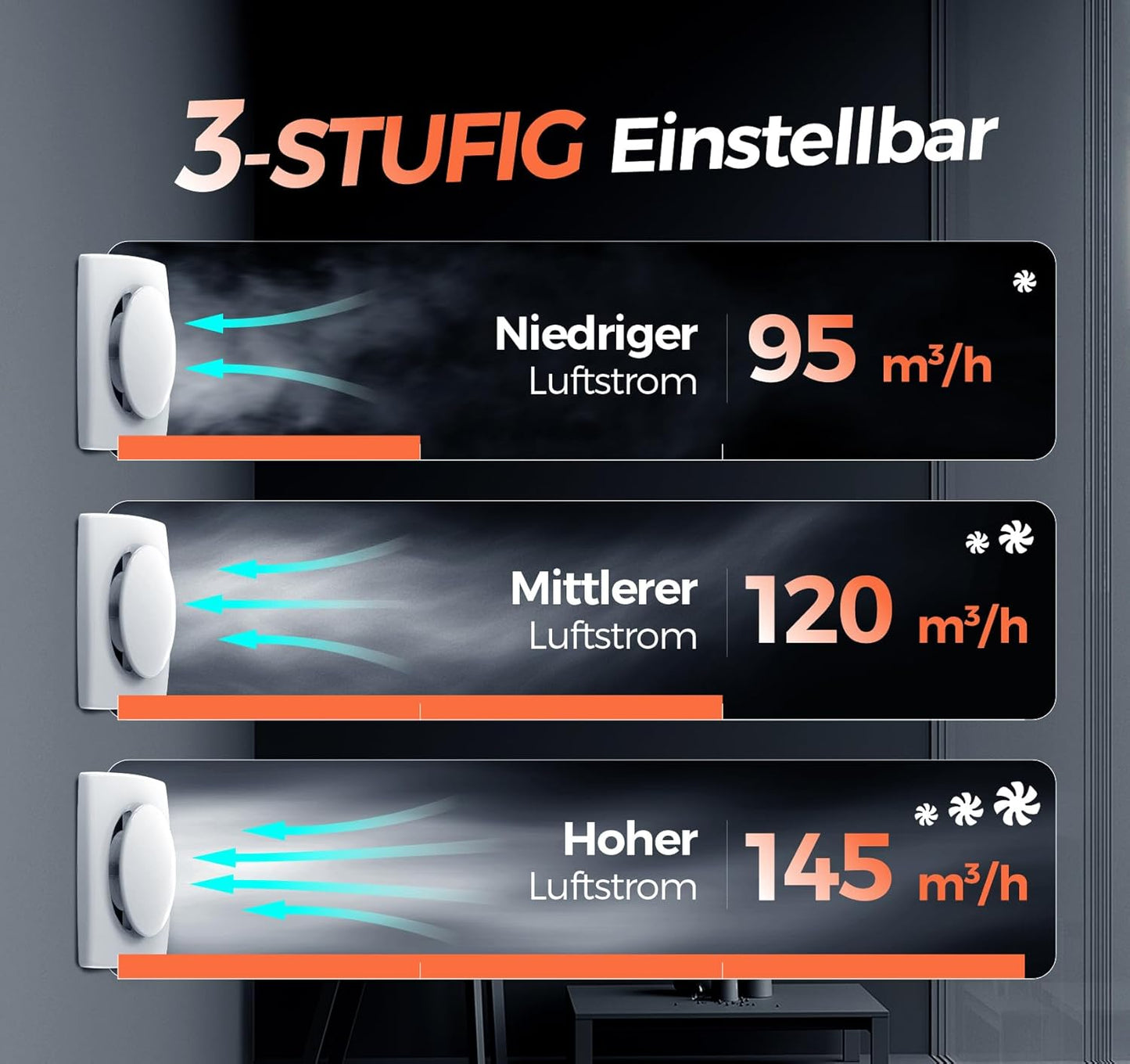 Sbonni Badlüfter mit Feuchtigkeitssensor Temperatursensor Timer 100mm P117