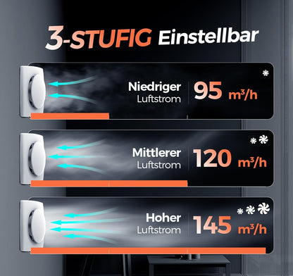Sbonni Badlüfter mit Feuchtigkeitssensor Temperatursensor Timer 100mm P117