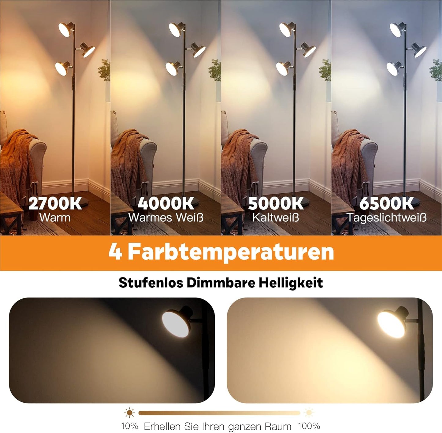 SIBRILLE Stehlampe LED Dimmbar, 36W Fluter Fluter Dimmbar 2500LM mit Fernbedienung &amp; Berührung 2700K-6500K