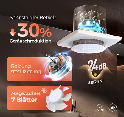 Sbonni Badlüfter mit Feuchtigkeitssensor Temperatursensor Timer 100mm P117