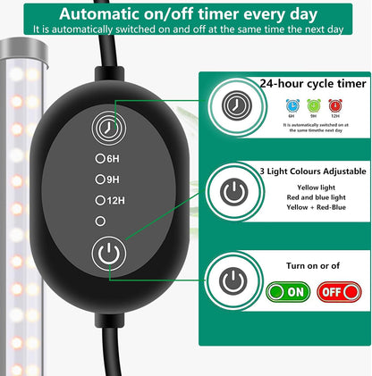 SciFiVisi Pflanzenlampe LED Vollspektrum, 243 LEDs mit Timer 3 Beleuchtungsmodi
