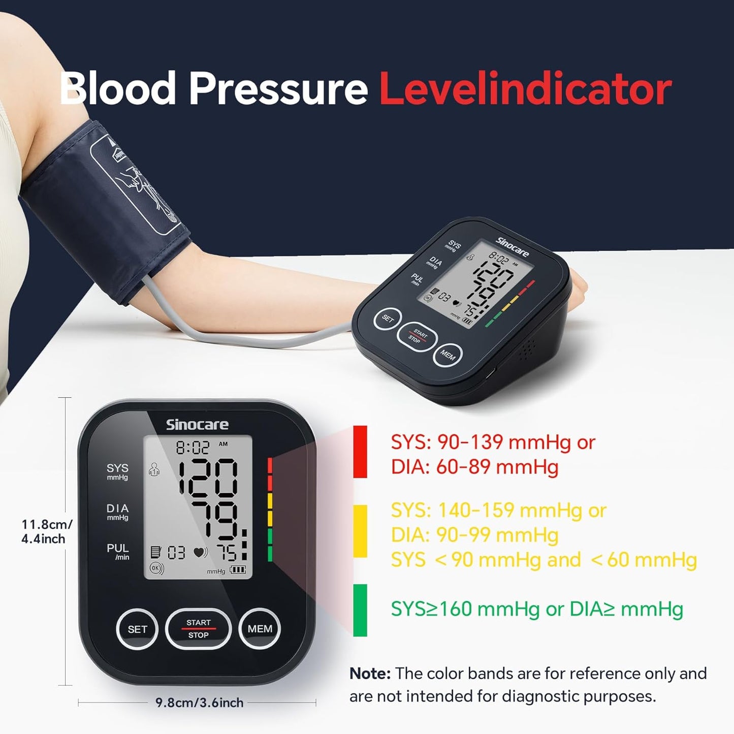 Sinocare Blutdruckmessgerät Oberarm, Vollautomatisches Blutdruck Messgerät