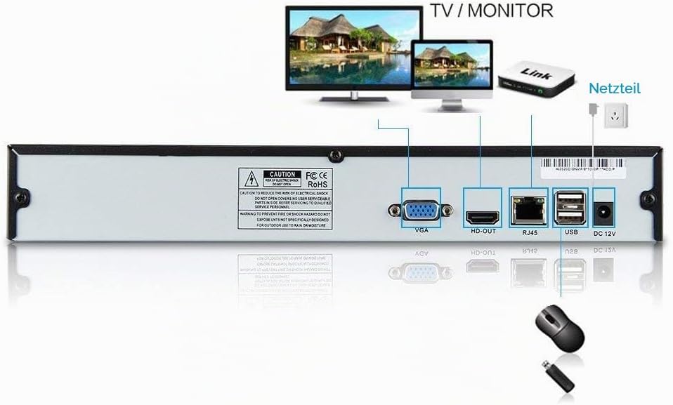 Seculink 10-Kanal 4K NVR (1080p / 3MP / 4MP / 5MP / 8MP) Ultra HD Netzwerk-Videorecorder