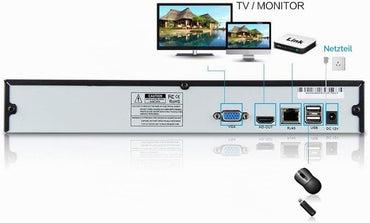 Seculink 10-Kanal 4K NVR (1080p / 3MP / 4MP / 5MP / 8MP) Ultra HD Netzwerk-Videorecorder