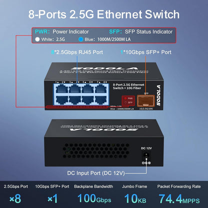 SODOLA 8-Port 2.5 Gbit Switch Unmanaged,8 x 2.5GBASE-T Ports