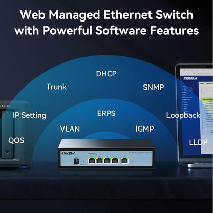 SODOLA 5-Port 10Gbit Easy Web Managed Switch,Netzwerk Switch , 5×10GBase-T Ports
