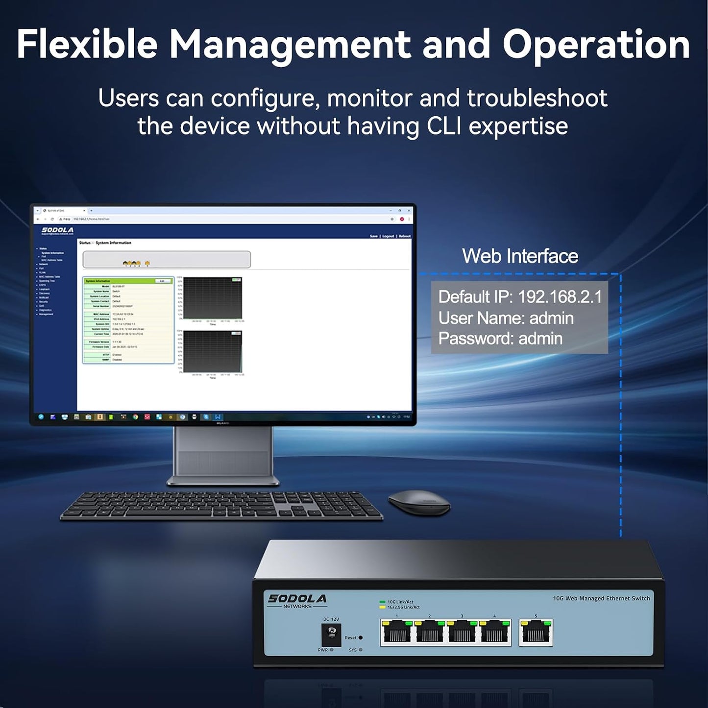 SODOLA 5-Port 10Gbit Easy Web Managed Switch,Netzwerk Switch , 5×10GBase-T Ports