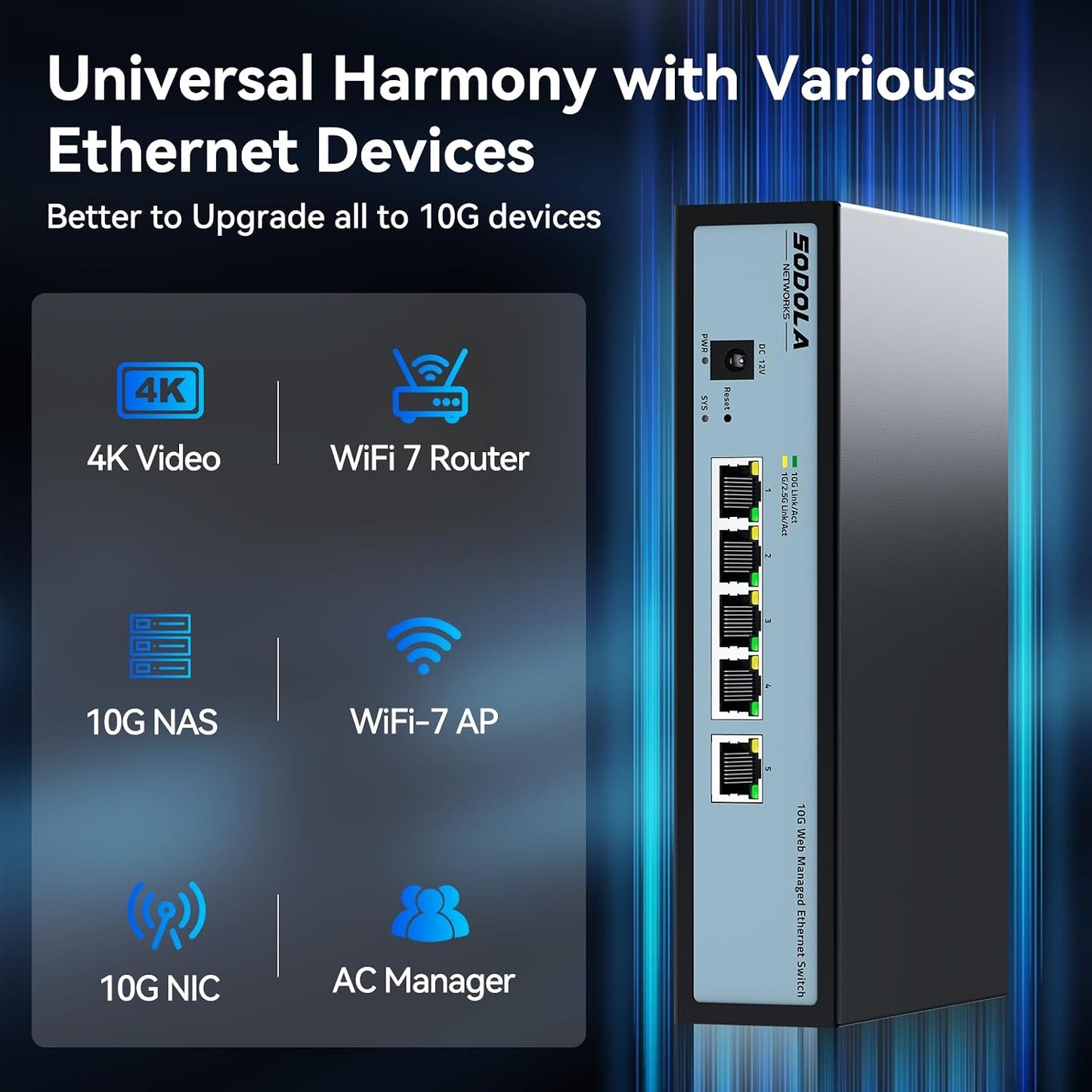 SODOLA 5-Port 10Gbit Easy Web Managed Switch,Netzwerk Switch , 5×10GBase-T Ports