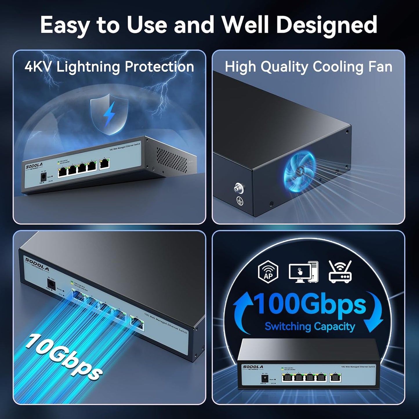 SODOLA 5-Port 10Gbit Easy Web Managed Switch,Netzwerk Switch , 5×10GBase-T Ports