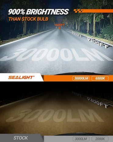 SEALIGHT H1 LED Scheinwerfer , 30.000 lm,  800 % heller, 2er-Pack