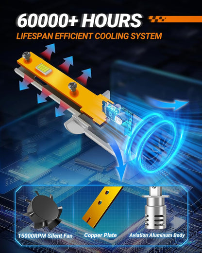 SEALIGHT H1 LED Scheinwerfer , 30.000 lm,  800 % heller, 2er-Pack