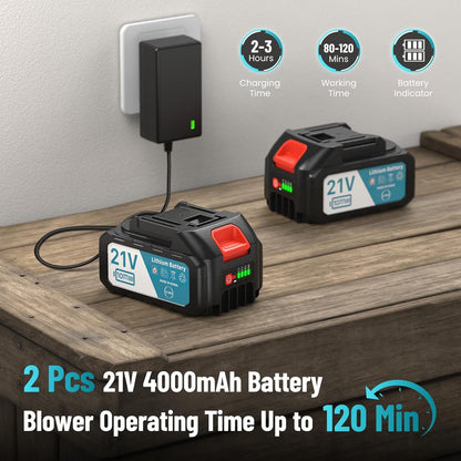 SeeSii Mini Kettensäge avec batterie 8000mAh 6 pouces avec 2 batteries 4000mAh,