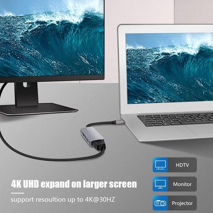 Shanfeng 6 in 1 USB C Hub HDMI, USB C Adapter MacBook Pro/Air Adapter