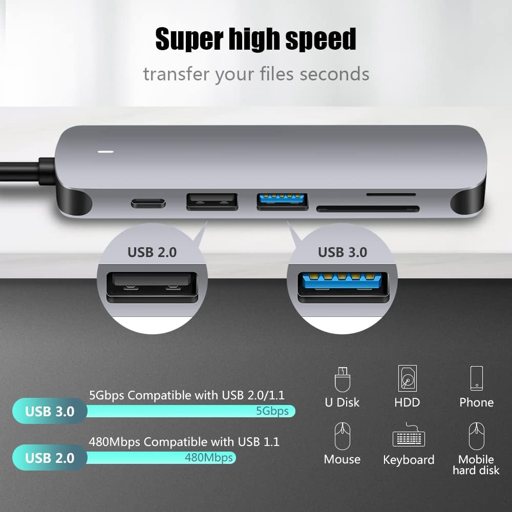 Shanfeng 6 in 1 USB C Hub HDMI, USB C Adapter MacBook Pro/Air Adapter