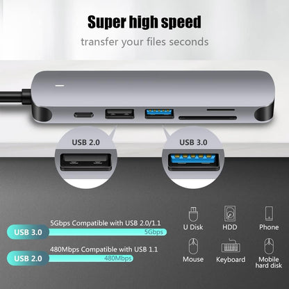 Shanfeng 6 in 1 USB C Hub HDMI, USB C Adapter MacBook Pro/Air Adapter