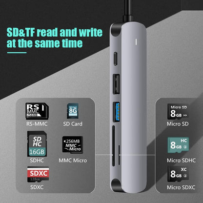 Shanfeng 6 in 1 USB C Hub HDMI, USB C Adapter MacBook Pro/Air Adapter