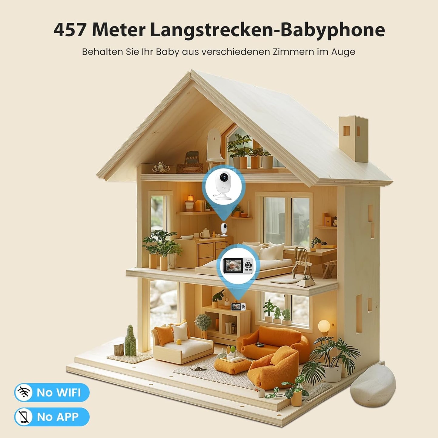 Simyke Intelligenter Babyphone, 7,1 cm (2,8 Zoll) Display, 1080p