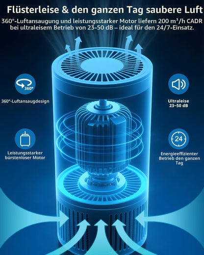 Slevoo Luftreiniger Schlafzimmer mit H13 HEPA Filter, Air Purifier für Räume bis 102 m² Schwarz