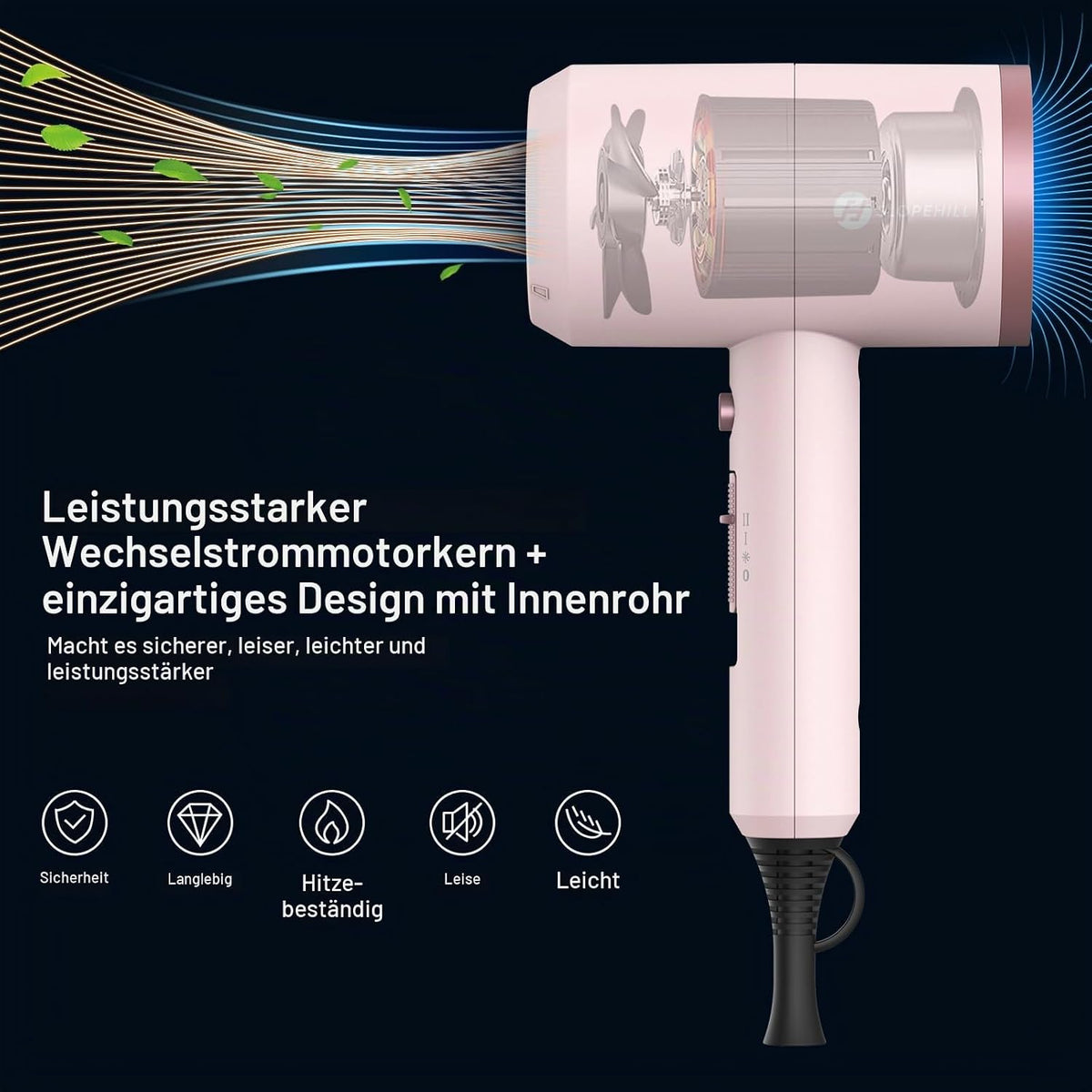 Slopehill Ionen Haartrockner 1800W AC Motor Föhn Schnelltrocknen Fön Diffusor & Stylingdüse Rosa