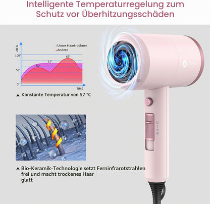 Slopehill Ionen Haartrockner 1800W AC Motor Föhn Schnelltrocknen Fön Diffusor & Stylingdüse Rosa