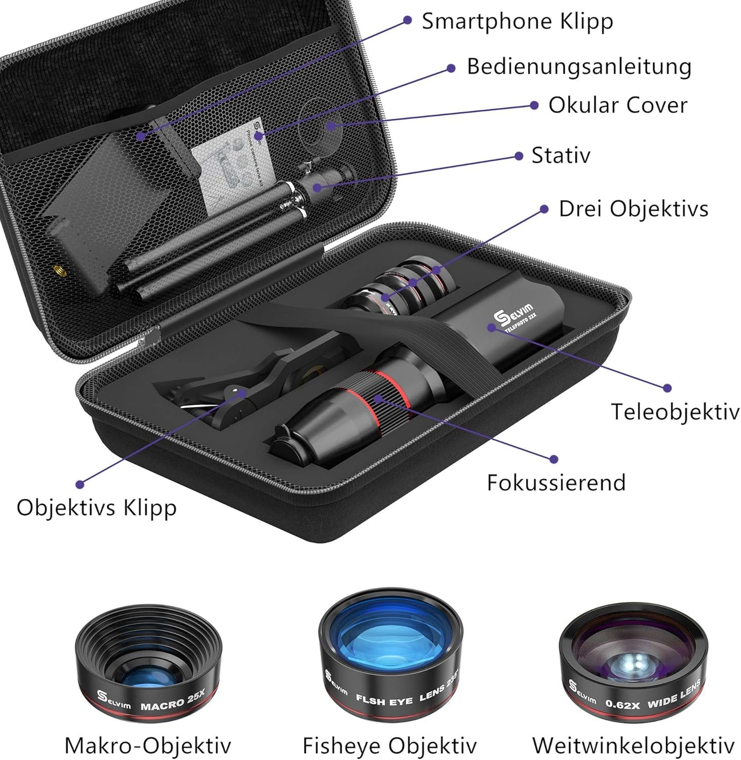 Selvim Handy Objektiv Kit 22X Tele + 25X Makro + 0,62X Weitwinkel + 235° Fisheye iOS Android Schwarz