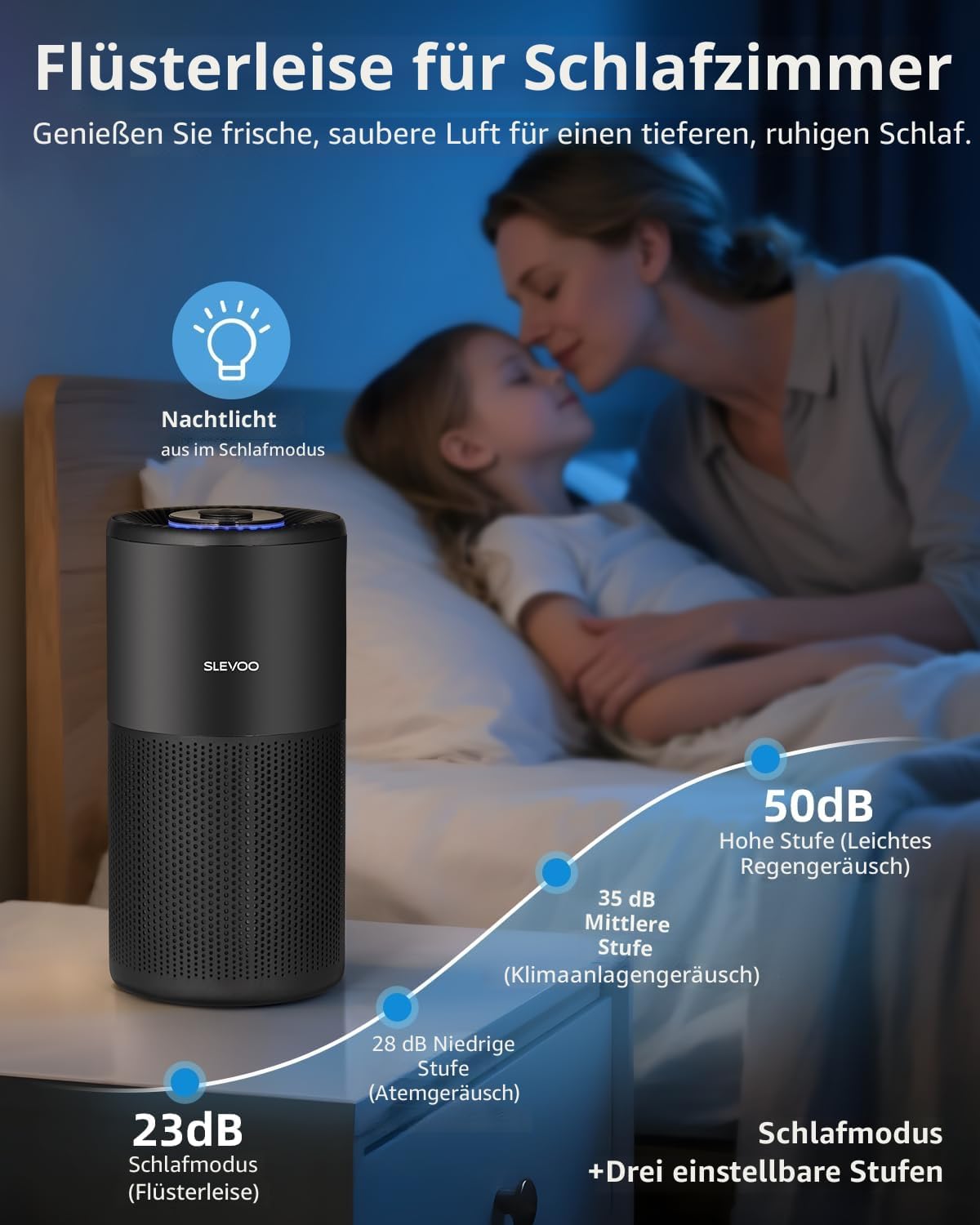 Slevoo Luftreiniger Schlafzimmer mit H13 HEPA Filter, Air Purifier für Räume bis 102 m² Schwarz