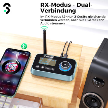 SOOMFON 3-in-1 Bluetooth 5.0 Sender Empfänger für 2 Kopfhörer, Bluetooth Adapter Audio