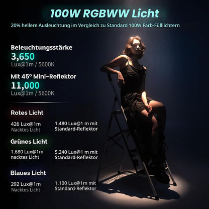 SMALLRIG RC 100C RGBWW LED-Videoleuchte, App,100 W Mini-COB-Dauerlicht