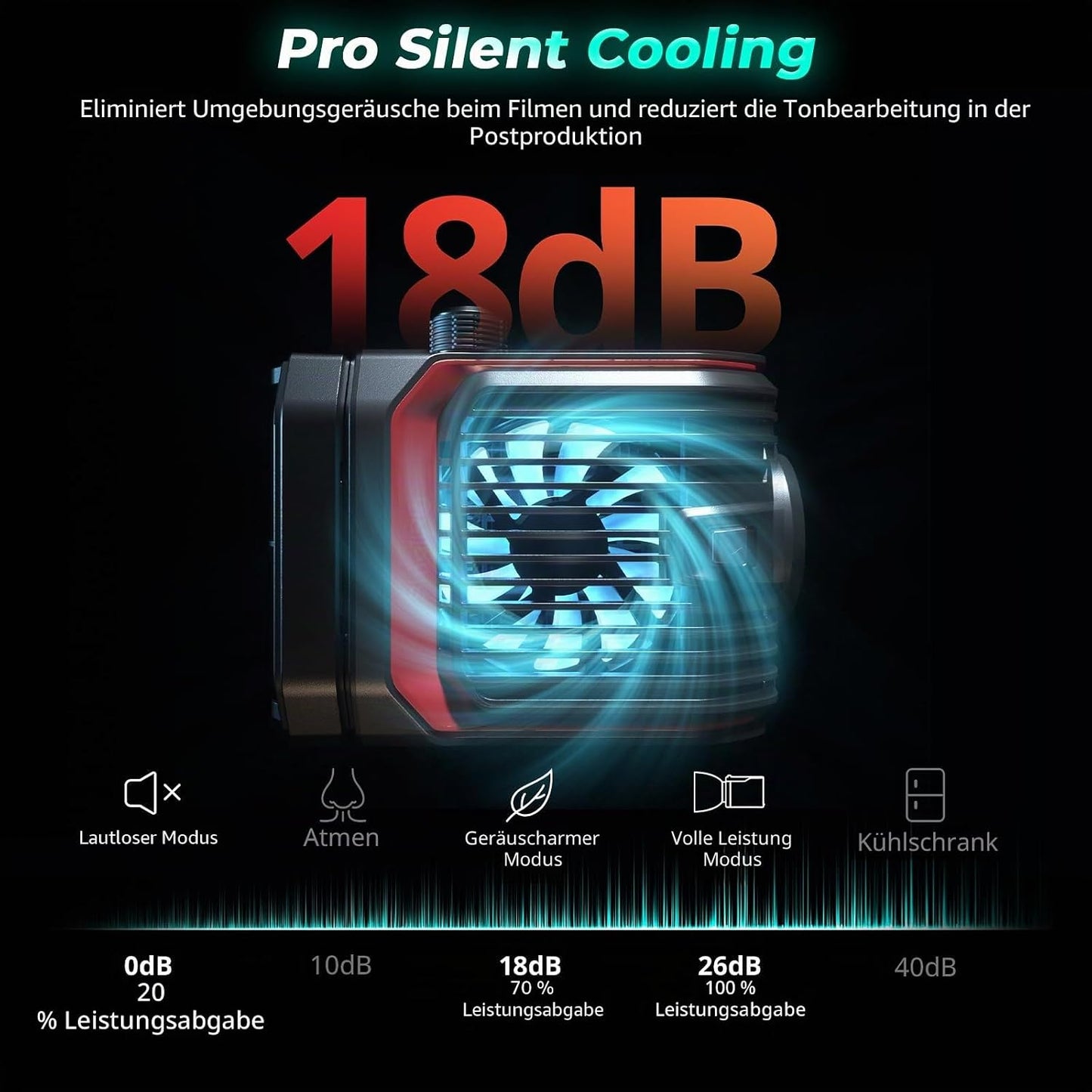 SMALLRIG RC 100C RGBWW LED-Videoleuchte, App,100 W Mini-COB-Dauerlicht