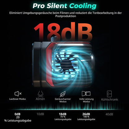 SMALLRIG RC 100C RGBWW LED-Videoleuchte, App,100 W Mini-COB-Dauerlicht