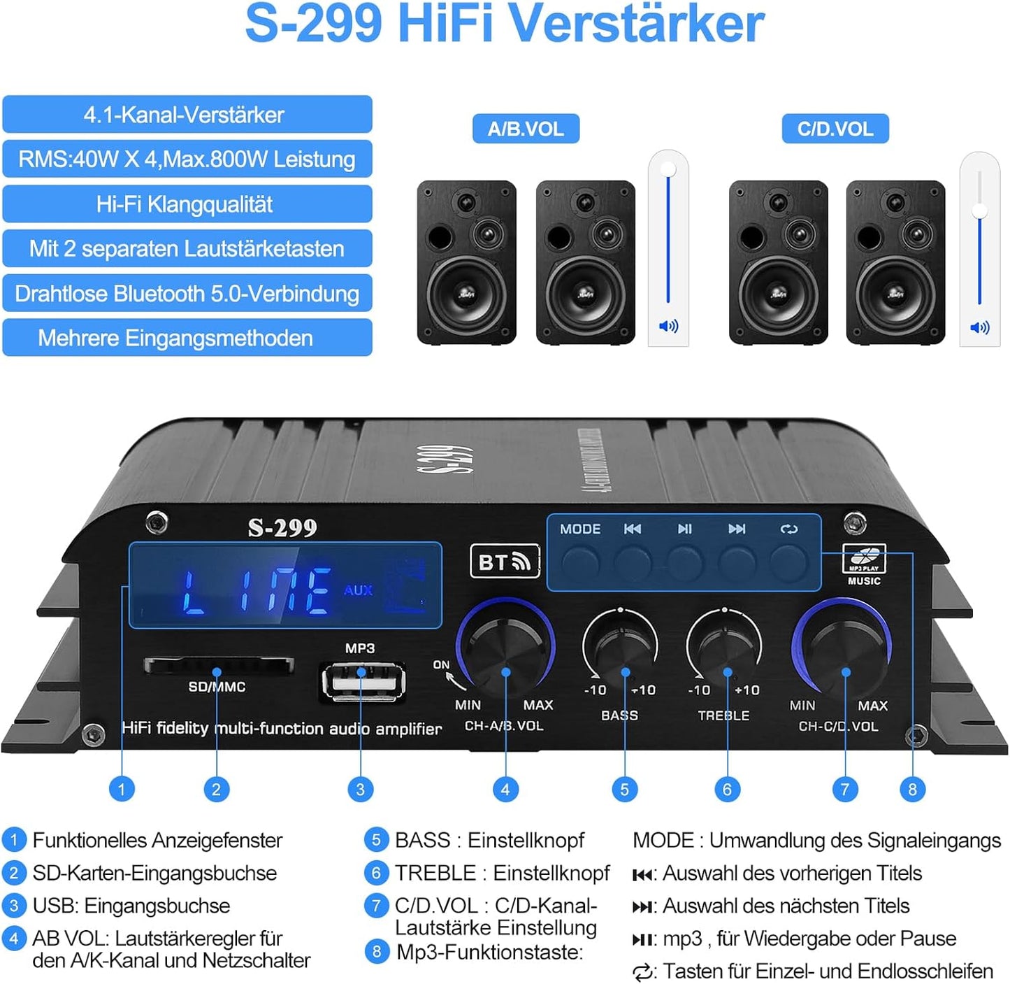 S-299 4.1-Kanal HiFi Verstärker, RMS 40Wx4+50W Bluetooth Mini Audio Verstärker Max. 800W Leistung