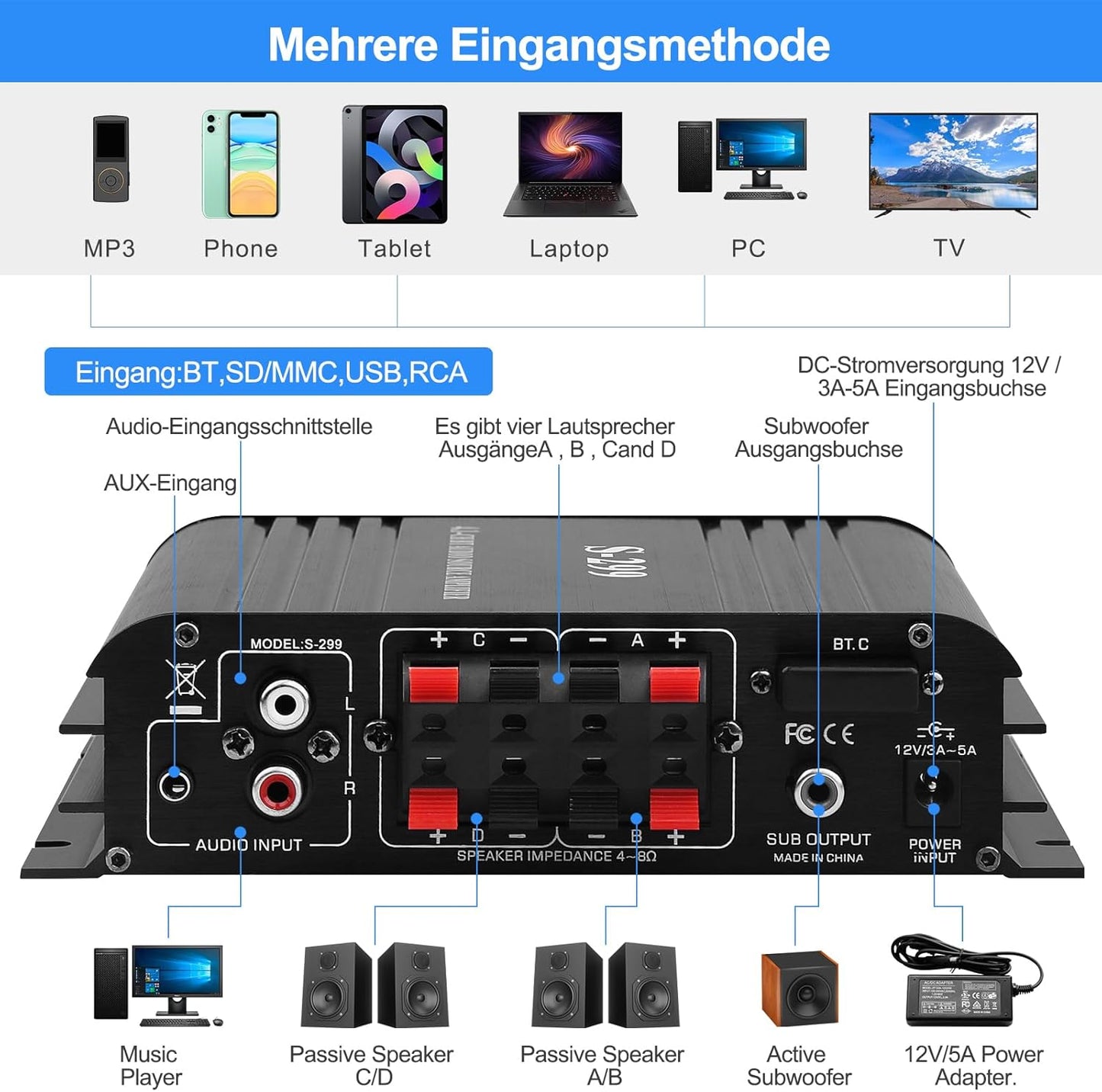 S-299 4.1-Kanal HiFi Verstärker, RMS 40Wx4+50W Bluetooth Mini Audio Verstärker Max. 800W Leistung