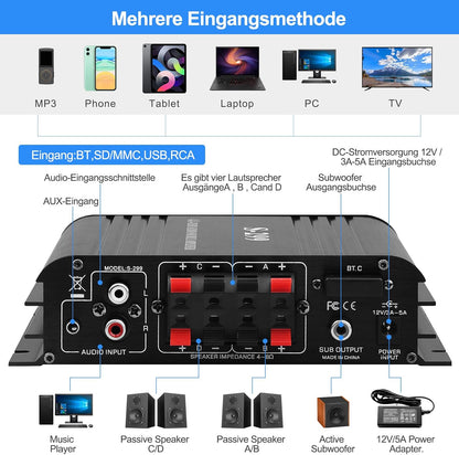 S-299 4.1-Kanal HiFi Verstärker, RMS 40Wx4+50W Bluetooth Mini Audio Verstärker Max. 800W Leistung