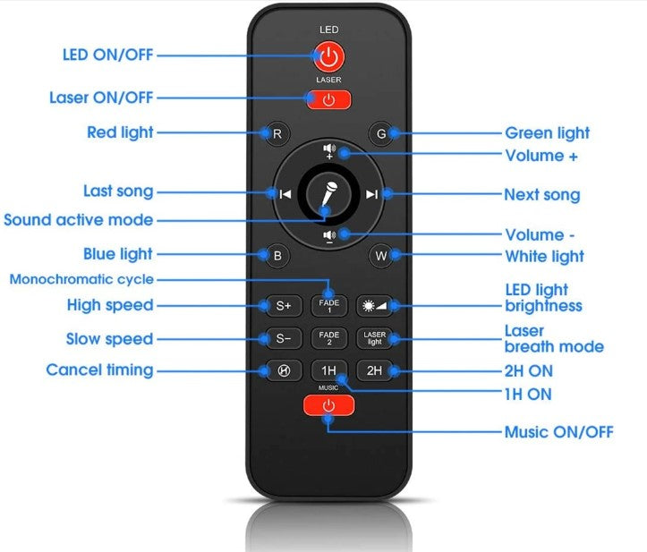 LED Projektor Sternenhimmel Lampe, Kinder Nachtlicht Baby Sterne Lampe,Farbwechsel Musikspieler mit Fernbedienung &Bluetooth&Timer,für Kinder Erwachsene Zimmer Dekoration