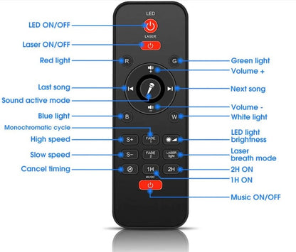 LED Projektor Sternenhimmel Lampe, Kinder Nachtlicht Baby Sterne Lampe,Farbwechsel Musikspieler mit Fernbedienung &Bluetooth&Timer,für Kinder Erwachsene Zimmer Dekoration
