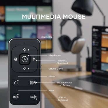 SATECHI R2 Bluetooth Multimedia/Präsentations-Fernbedienung,5.0 2,4GHz