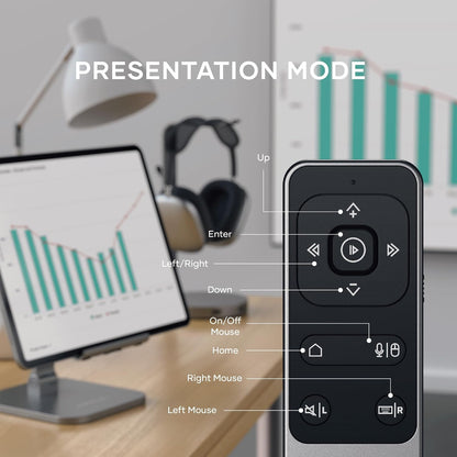 SATECHI R2 Bluetooth Multimedia/Präsentations-Fernbedienung,5.0 2,4GHz