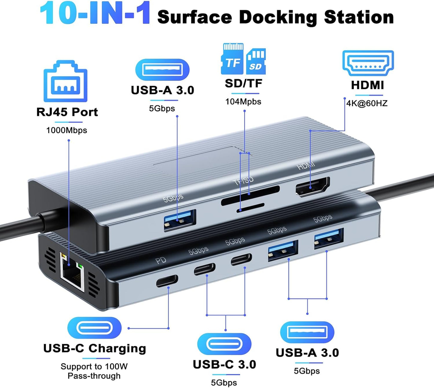 Surface Docking Station,10-in-1 Surface Dock mit HDMI,Ethernet,SD/TF-Steckplatz,