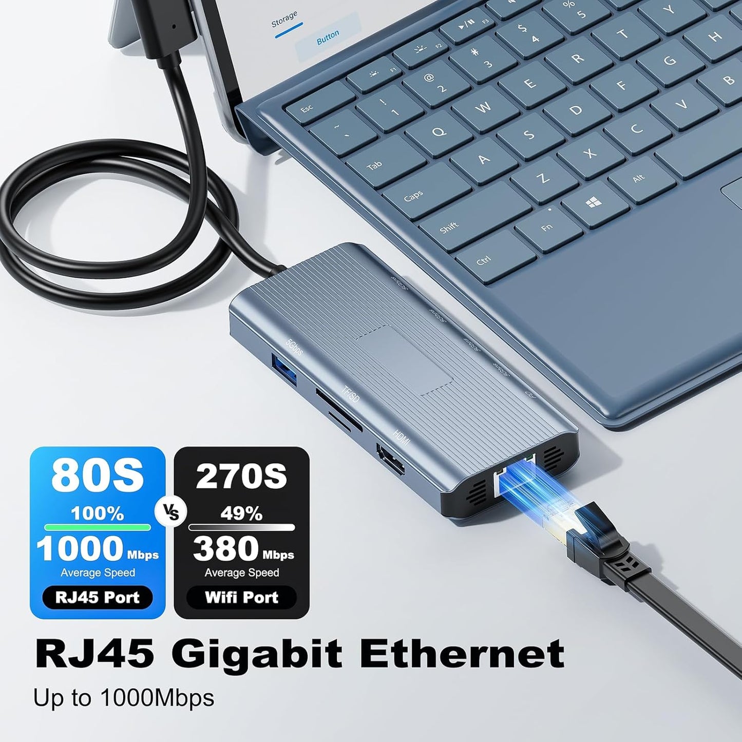 Surface Docking Station,10-in-1 Surface Dock mit HDMI,Ethernet,SD/TF-Steckplatz,