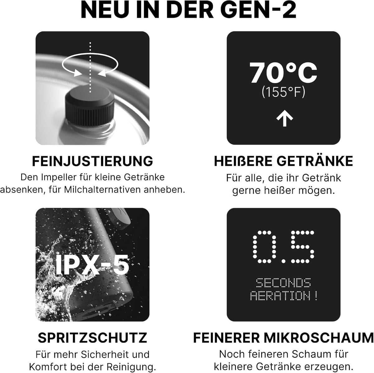 Subminimal NanoFoamer PRO Elektrischer Milchaufschäumer – Schwarz