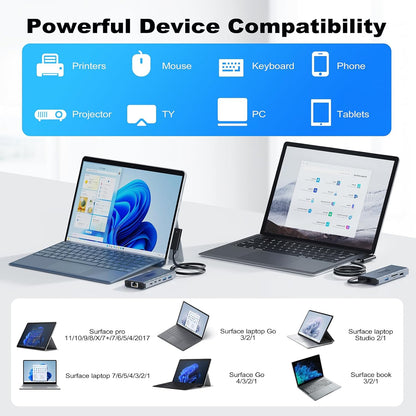 Surface Docking Station,10-in-1 Surface Dock mit HDMI,Ethernet,SD/TF-Steckplatz,