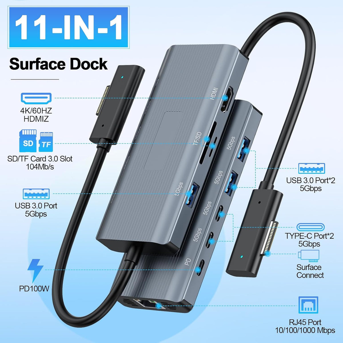 11-in-1 Surface Pro Docking Station, Surface Dock 4K@60HZ HDMI  für MS Surface Pro 12/11/10/9/...