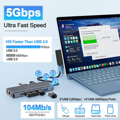 11-in-1 Surface Pro Docking Station, Surface Dock 4K@60HZ HDMI  für MS Surface Pro 12/11/10/9/...
