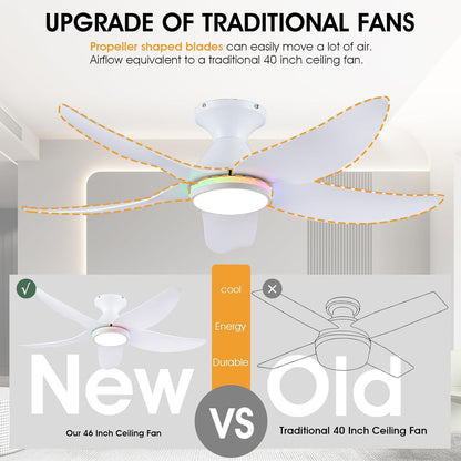 Surtime Deckenventilator mit Beleuchtung Leise, 117cm mit Licht und Fernbedienung