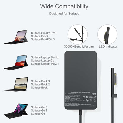 Surface Ladekabel 65W, 15V 4A Microsoft Surface Ladegerät Netzteil für Surface Pro 9/8/7+/7/6/ 5/4/3/X, Surface Laptop 4/3/2, Surface Go 3/2, Surface Book 3/2/1 Model 1706 1796 1800, mit USB-Port