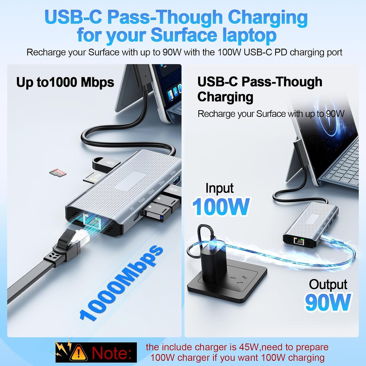 11-in-1 Surface Pro Docking Station, Surface Dock 4K@60HZ HDMI  für MS Surface Pro 12/11/10/9/...